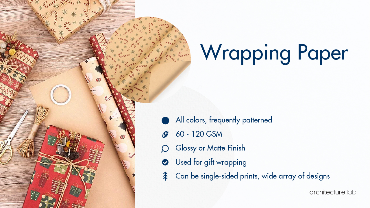 34. Wrapping paper