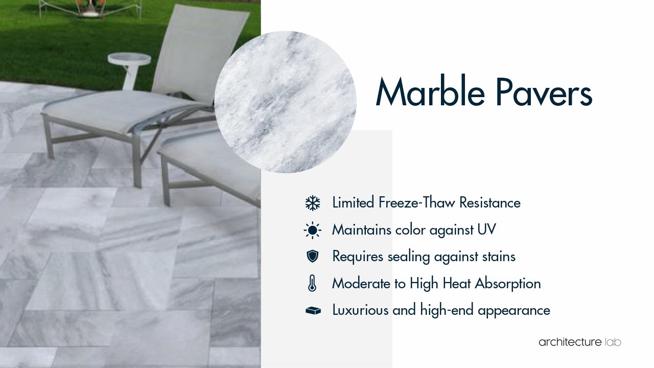 Marble pavers