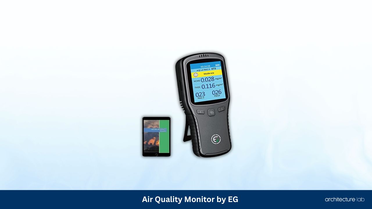 Air quality monitor by eg
