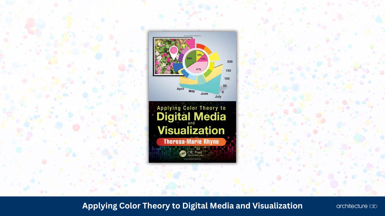 Applying color theory to digital media and visualization