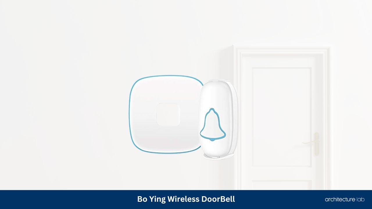 Bo ying waterproof doorbell