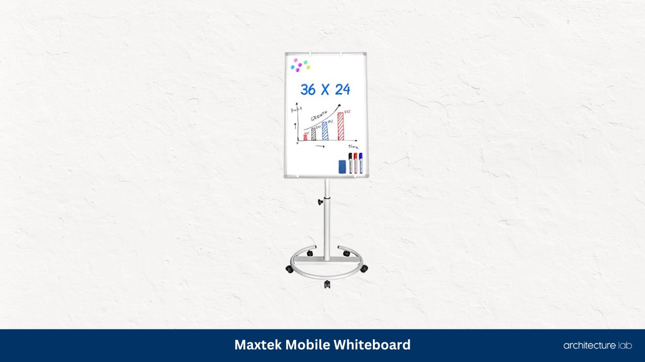 Maxtek mobile whiteboard