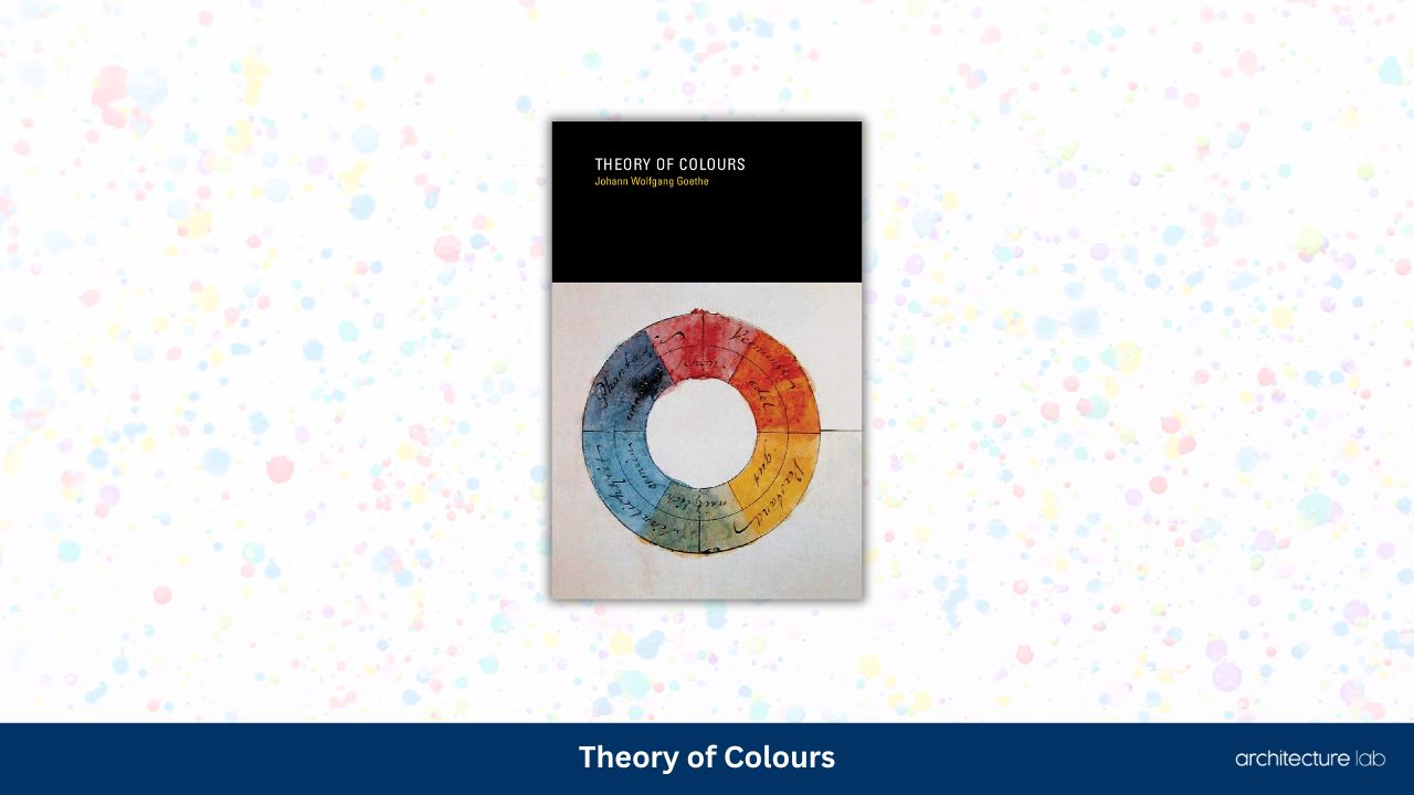 Theory of colours