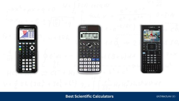 Best scientific calculators