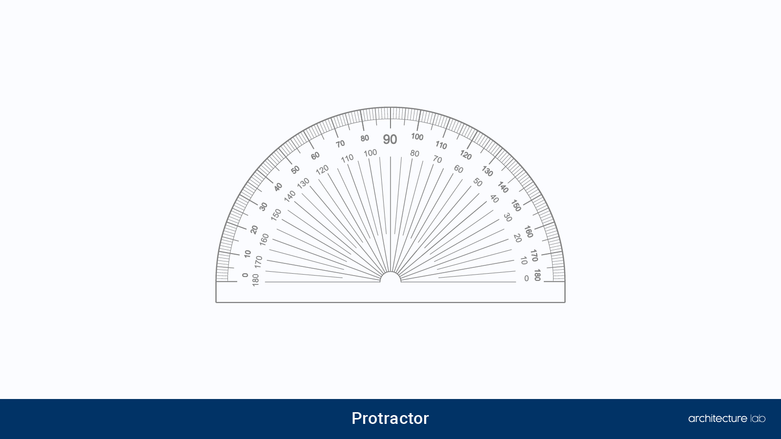 Types Of Measuring Tools 11. Protractor