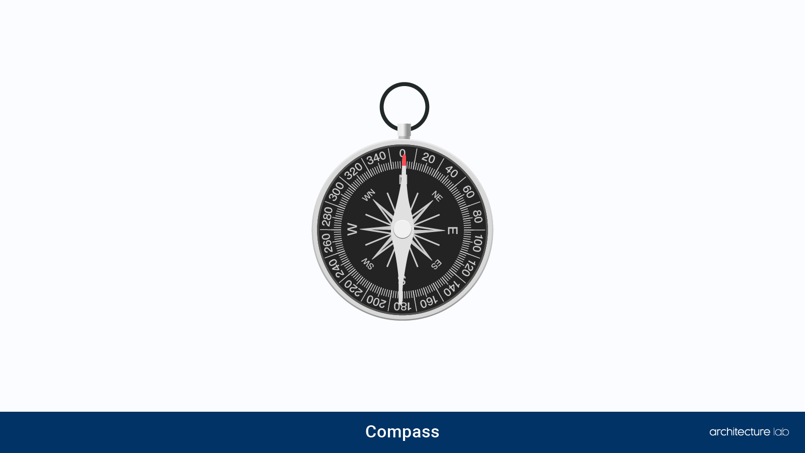 12. Compass