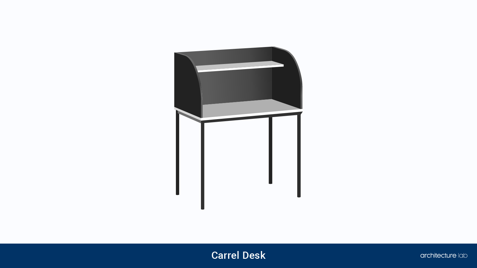 Types Of Desks For Your Office 14. Carrel desk