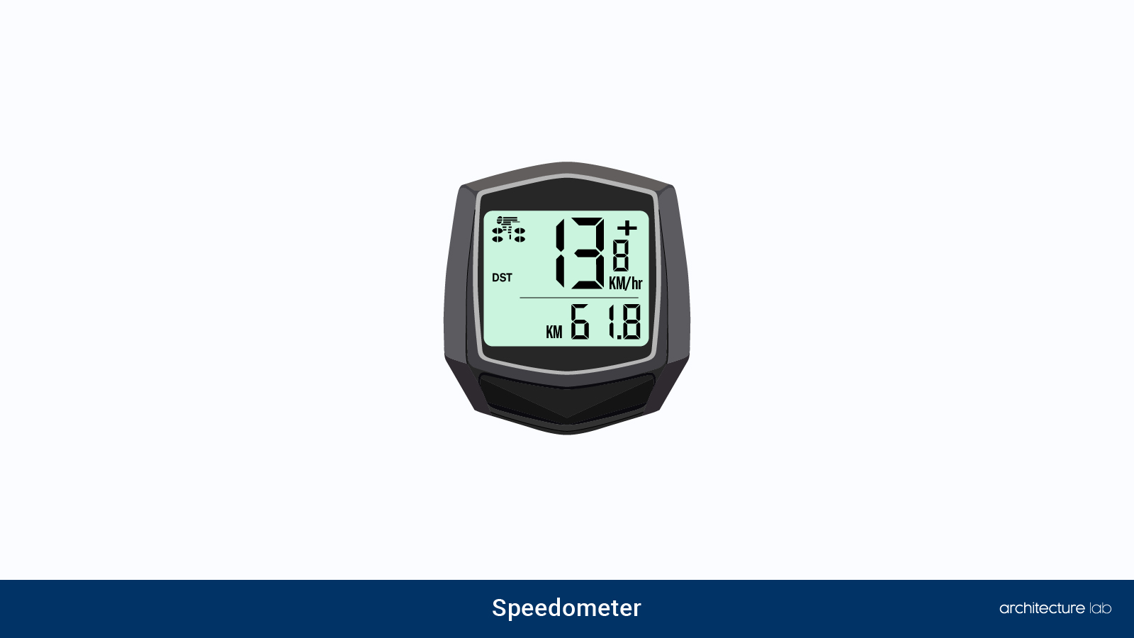 Types Of Measuring Tools 14. Speedometer
