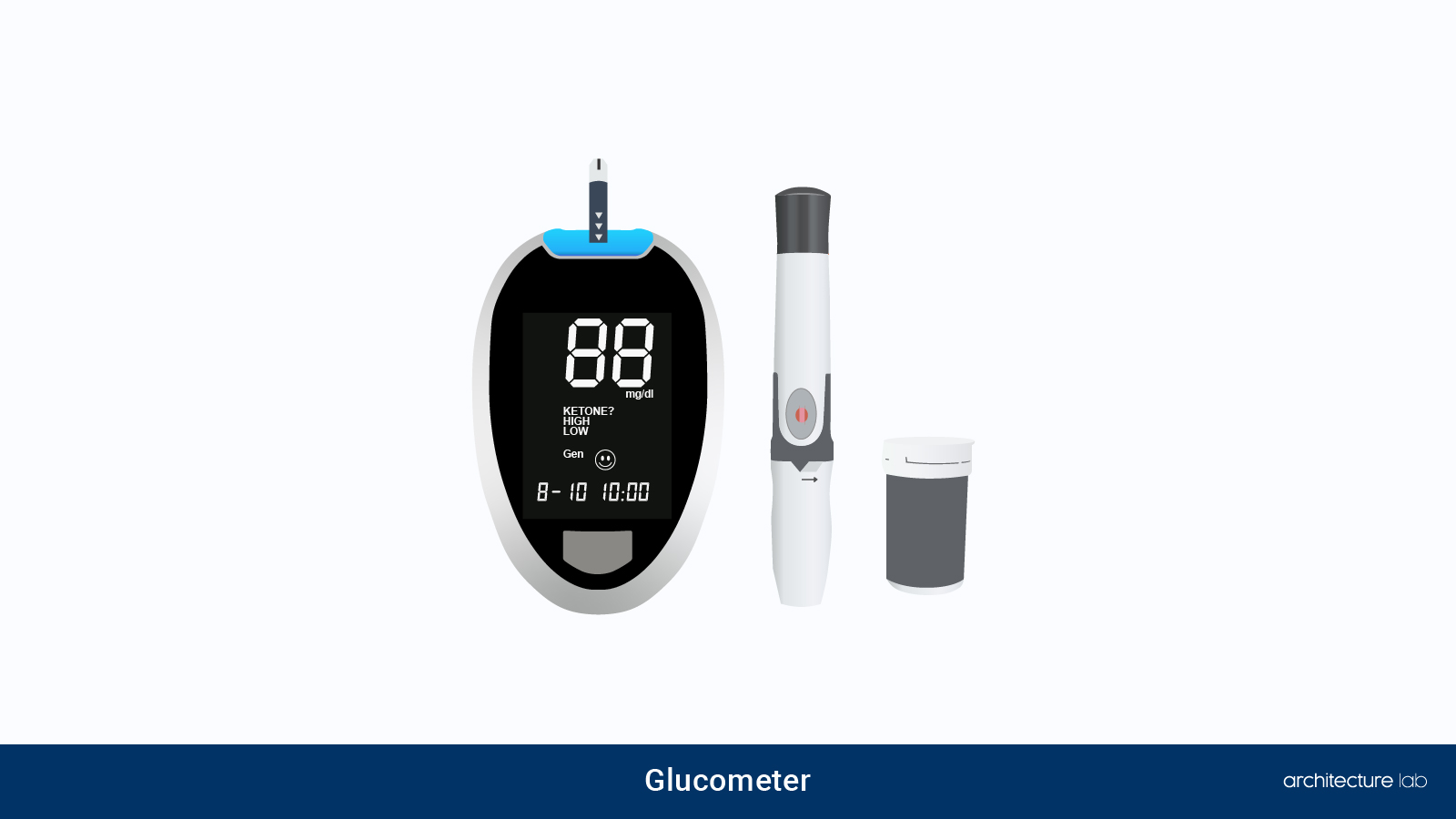 Types Of Measuring Tools 18. Glucometer