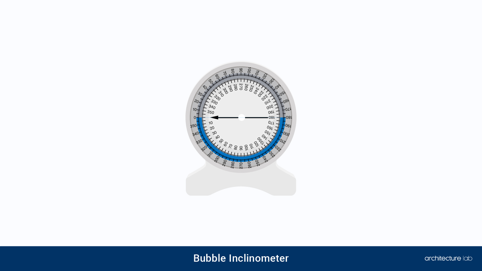 19. Bubble inclinometer