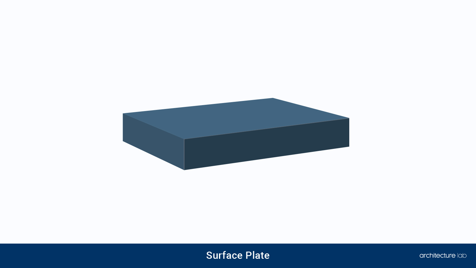 20. Surface plate