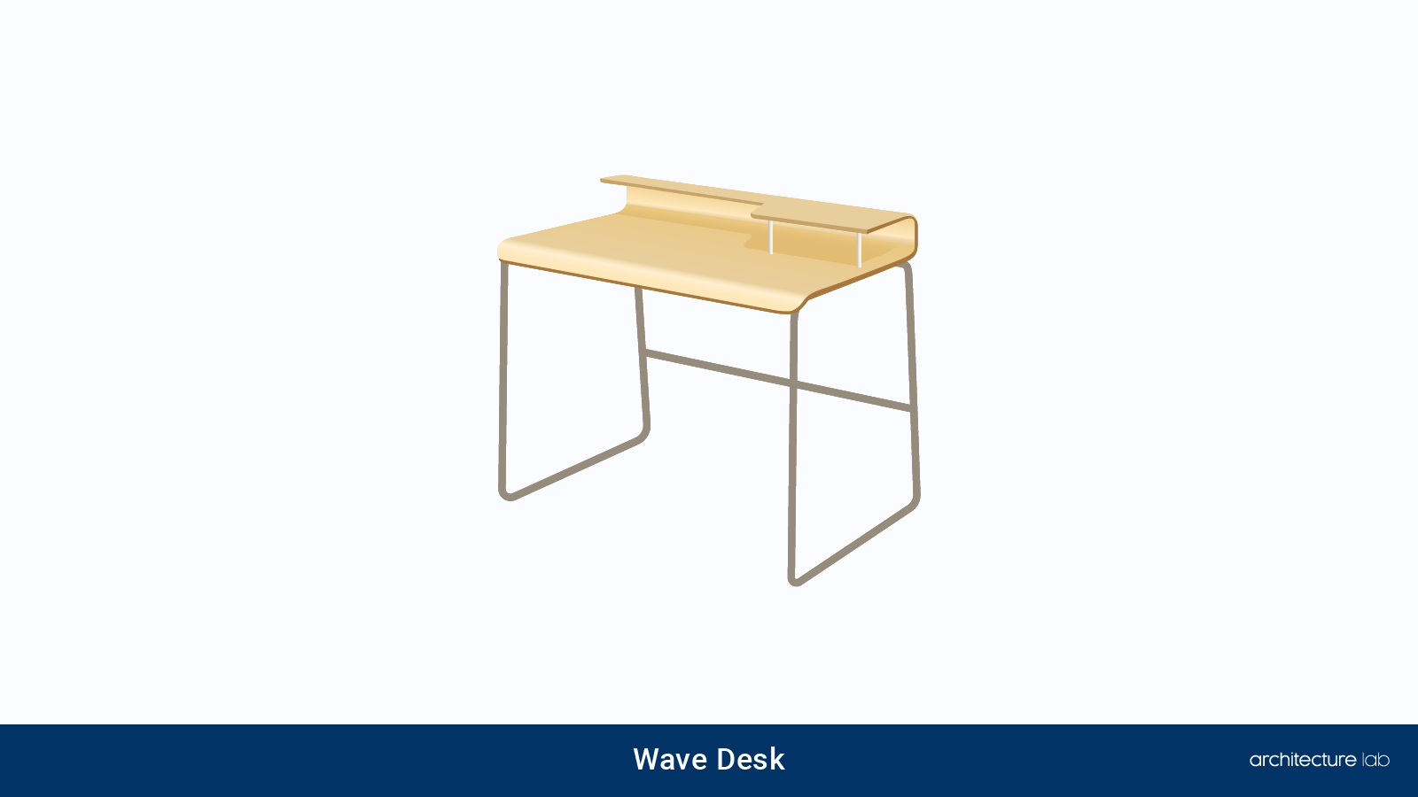 Types Of Desks For Your Office 22. Wave desk