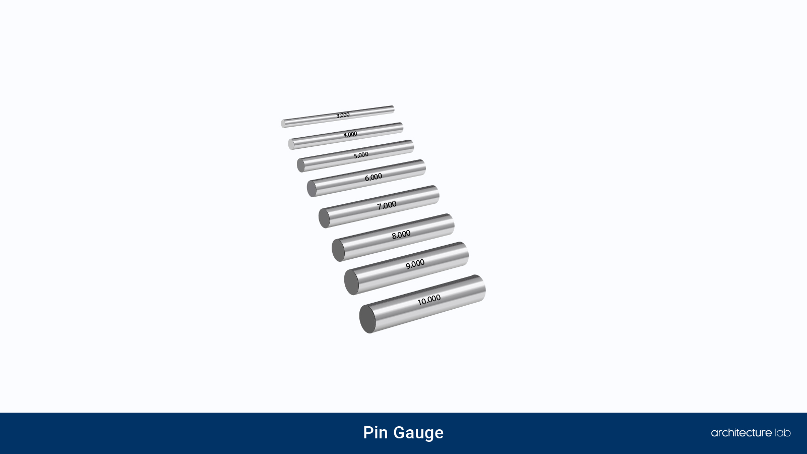 Types Of Measuring Tools 25. Pin gauge