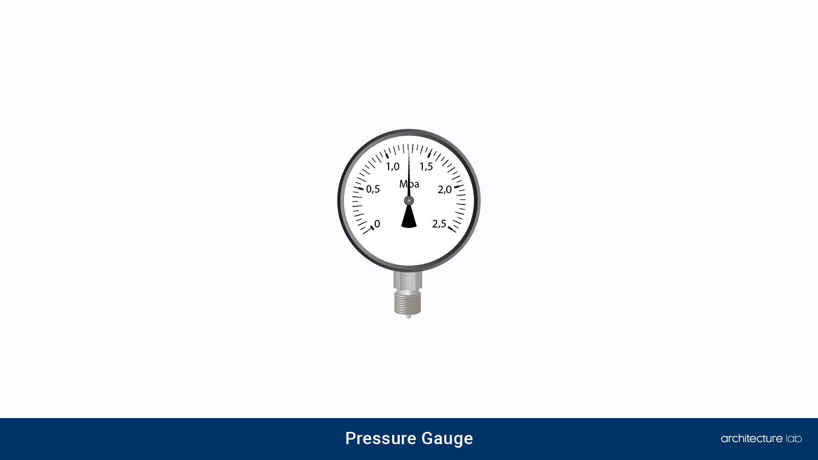 4. Pressure gauge