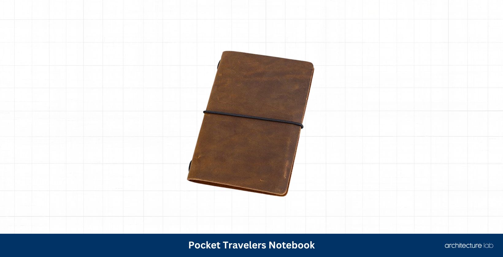 Pocket travelers notebook