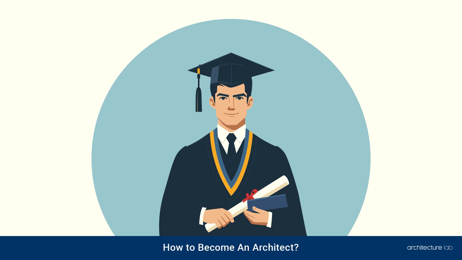 Architect: studies, work, and how to become an architect?