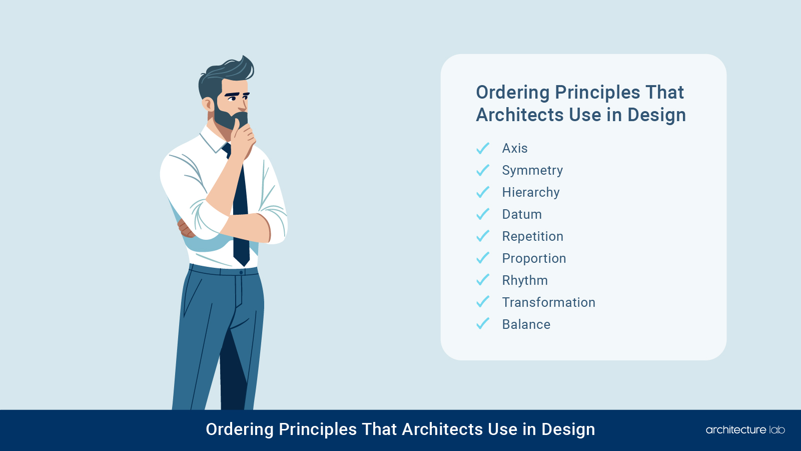What are the ordering principles that architects use in design?