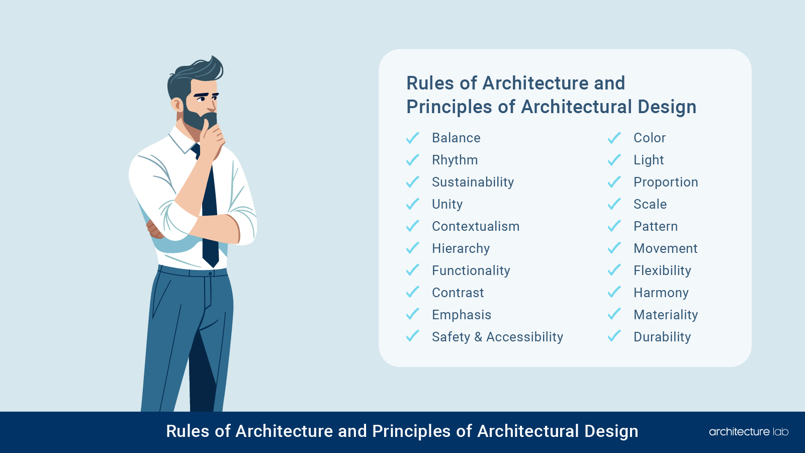 Rules of architecture: the important principles of architectural design