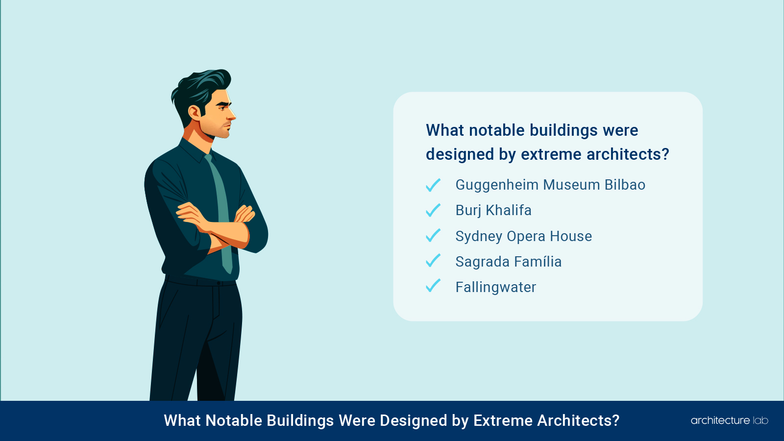 Extreme architect: work, salaries, jobs, education and ethics