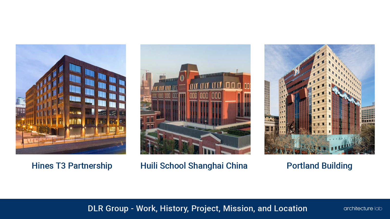 Dlr group: work, history, project, mission, and location