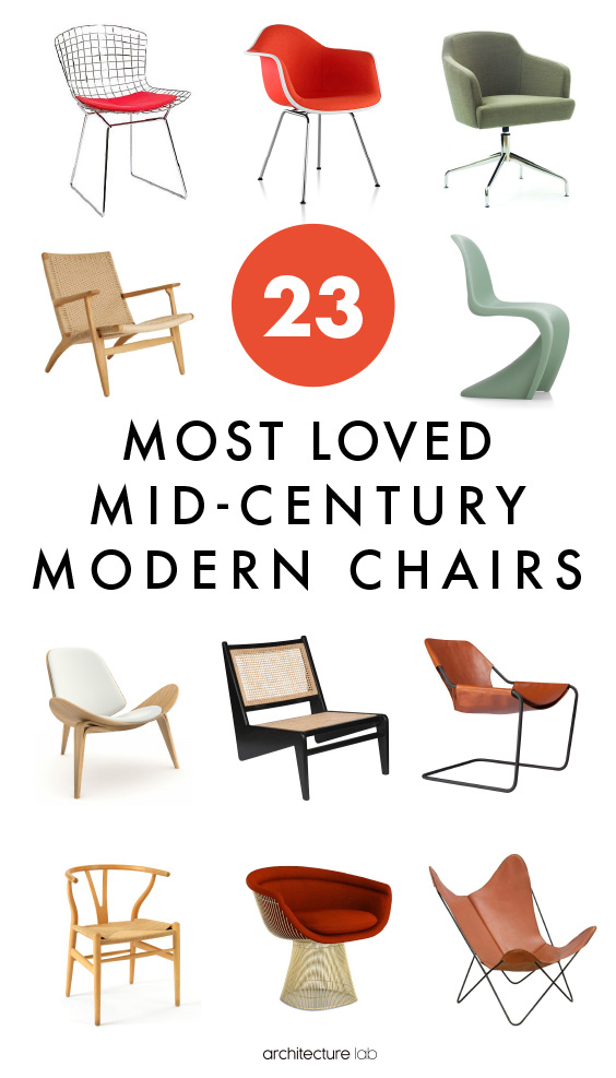 23 most loved mid-century modern chair designs