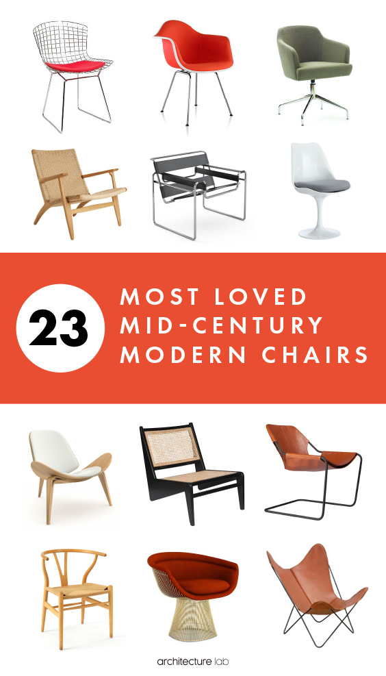 23 most loved mid-century modern chair designs