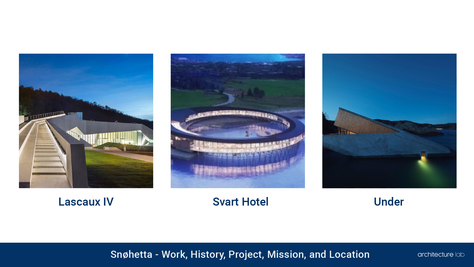Snøhetta: work, history, project, mission and location