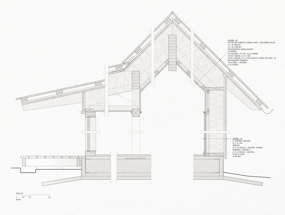 Library house / fria folket + hanna michelson