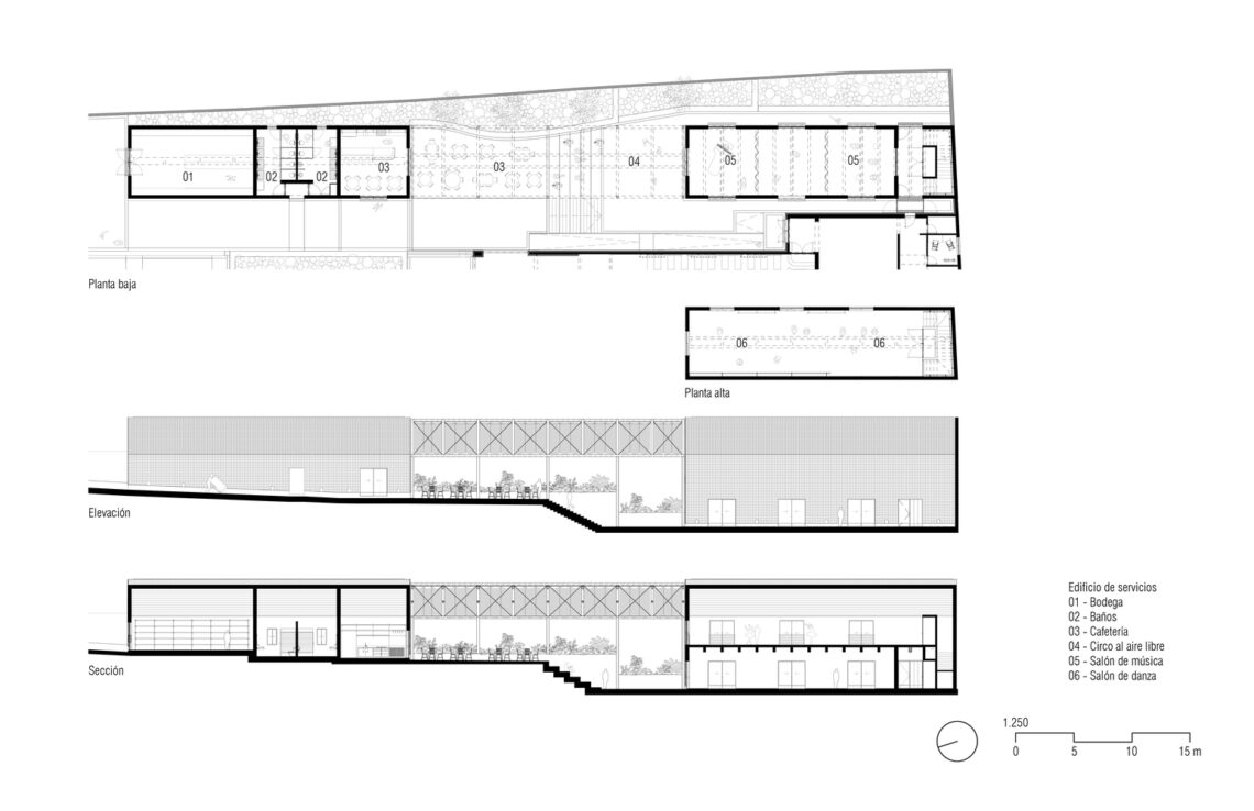 La ribera center for culture and arts/atelier ars