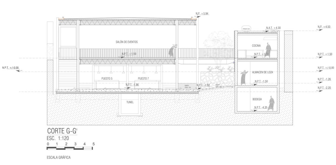 Oaxaca Gastronomic Center / Rootstudio 23 Oaxaca gastronomic center / rootstudio