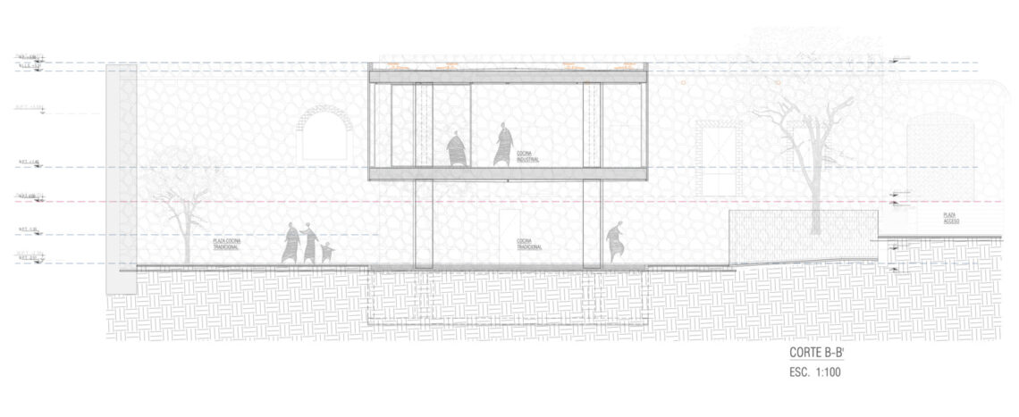 Oaxaca Gastronomic Center / Rootstudio 20 Oaxaca gastronomic center / rootstudio