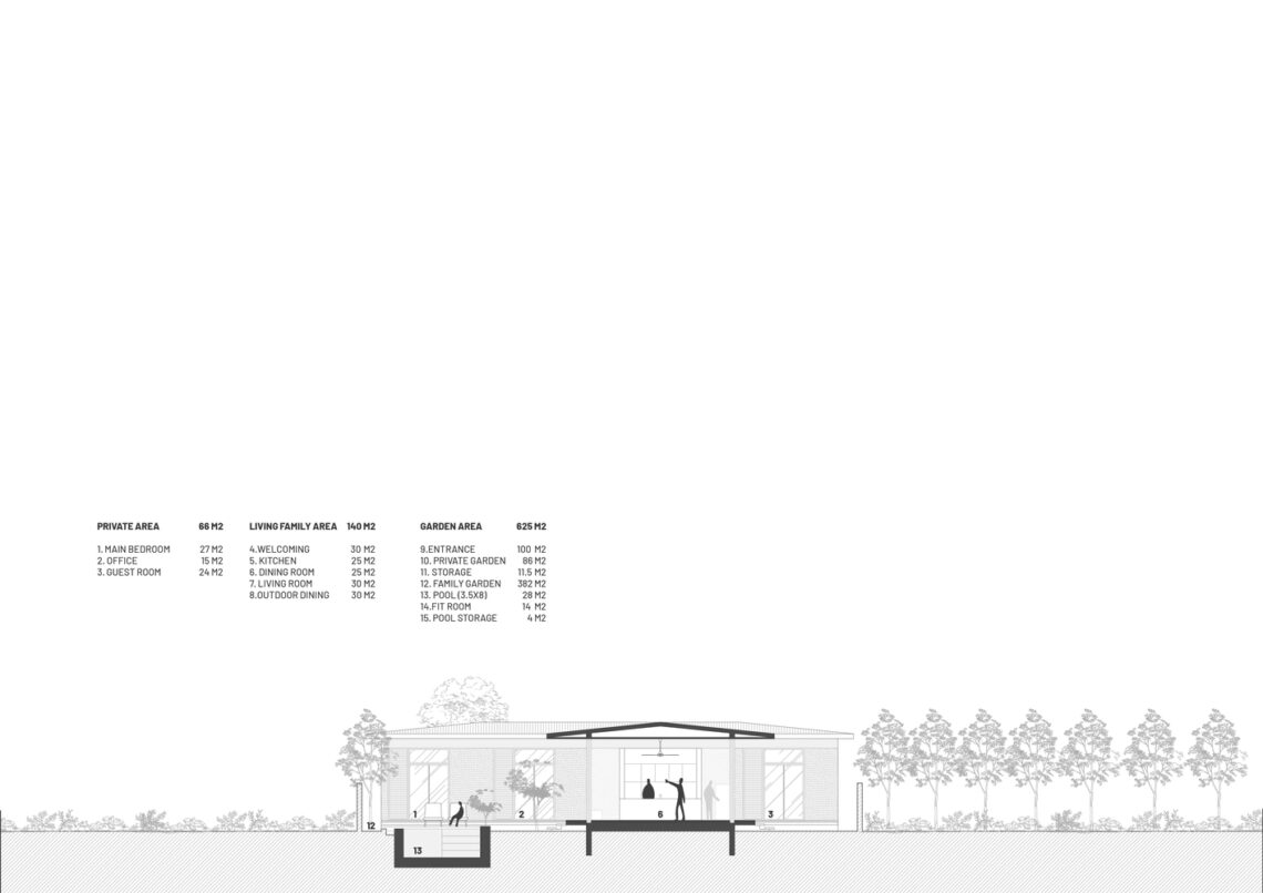 Sustainable Weekend Villa / T3 Architects 4 Sustainable weekend villa / t3 architects