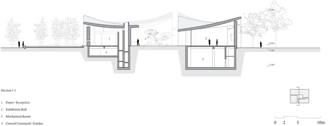 Zibo Oct Art Center / Studio Zhu-Pei 46 Zibo oct art center / studio zhu-pei