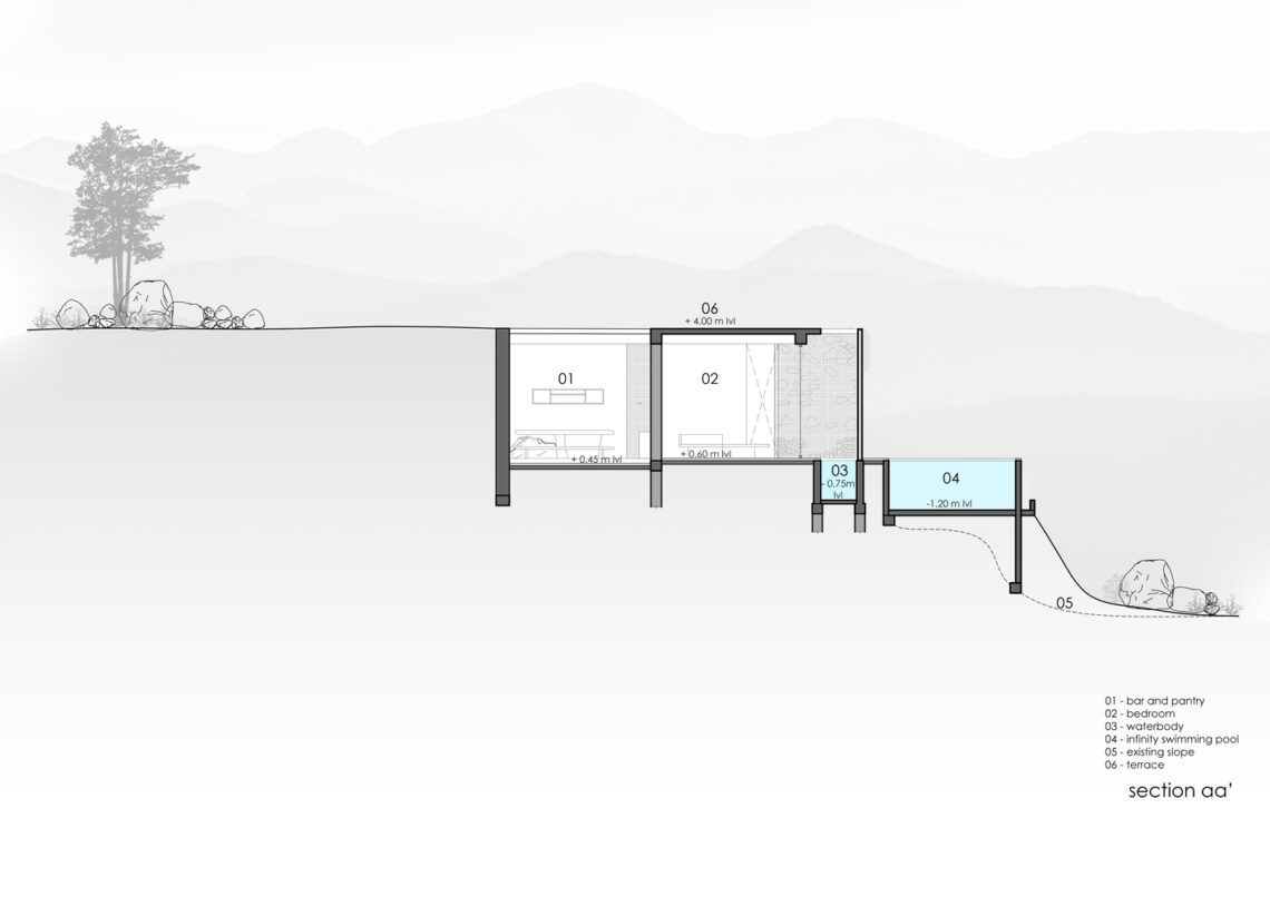 The Infinite Rise House / Earthscape Studio 35 The infinite rise house / earthscape studio