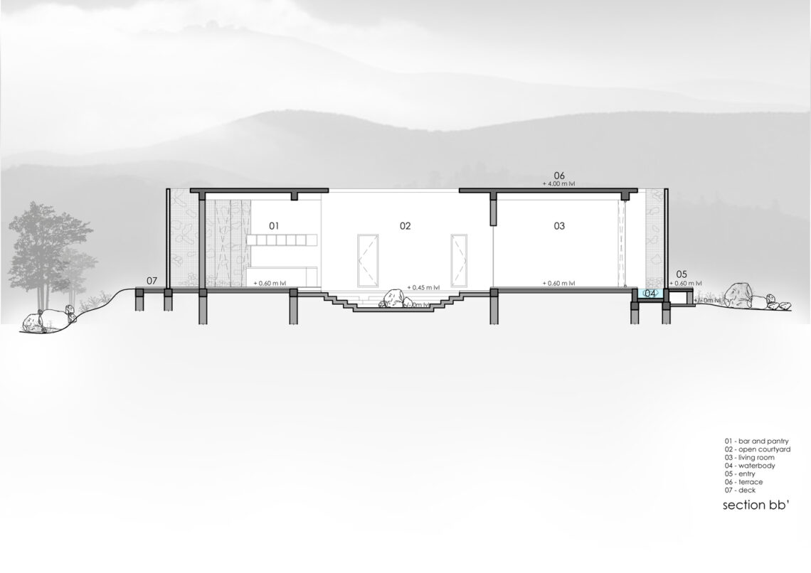 The Infinite Rise House / Earthscape Studio 5 The infinite rise house / earthscape studio