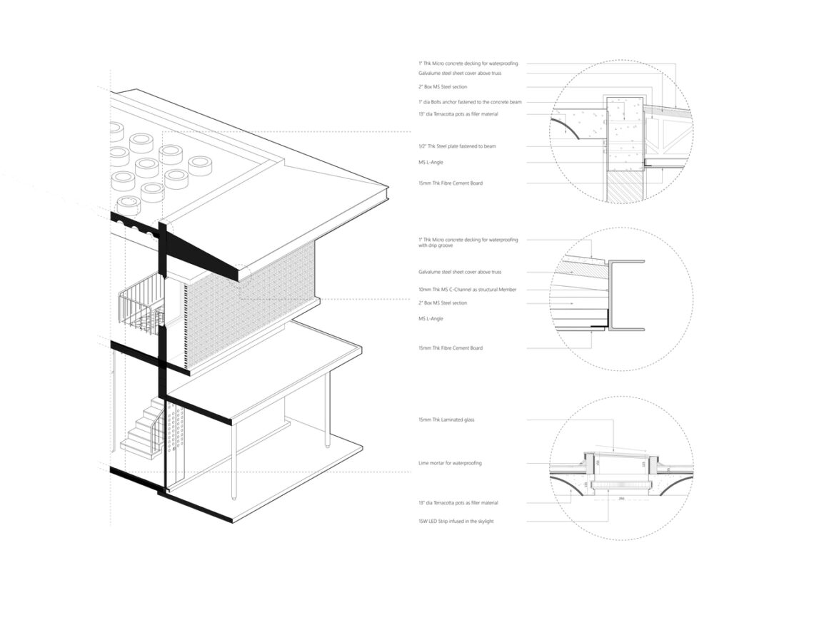 House In A Grove / Sto.m.p 44 House in a grove / sto. M. P