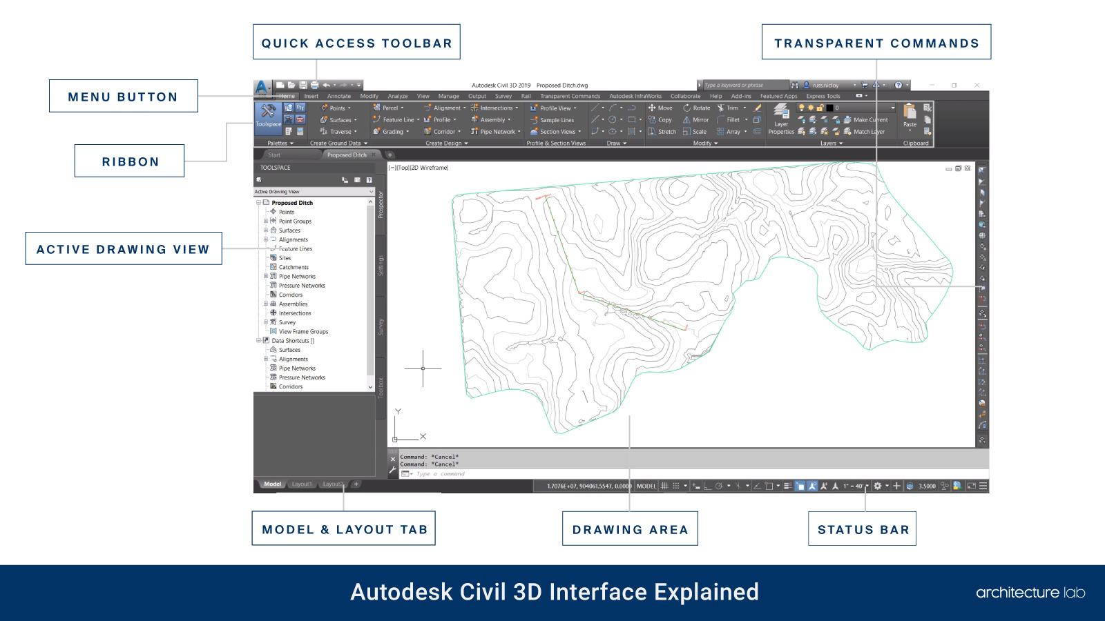 Autodesk civil 3d: should you buy it? The architect verdict!