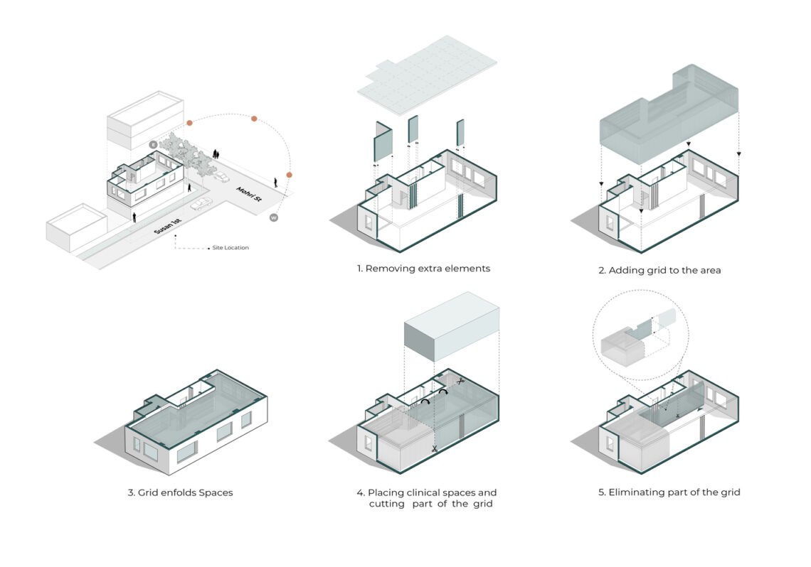 Baftar Dermatology Clinic / Asnow Design &Amp; Construct 42 Baftar dermatology clinic / asnow design & construct