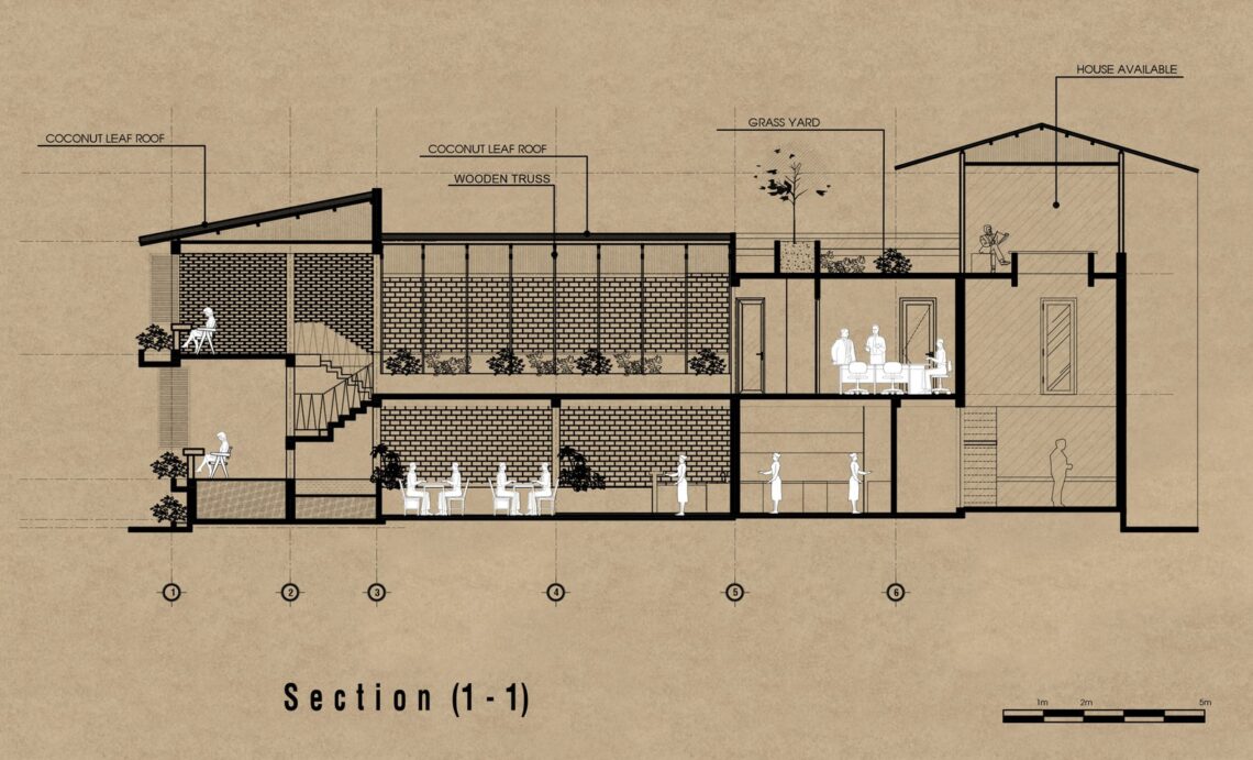 Pardis restaurant and cafe / country house. Architecture