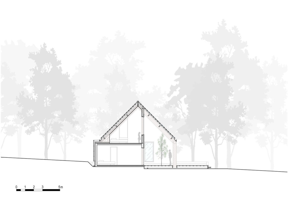 Once Upon A Time In The Perche House / Java Architecture 46 Once upon a time in the perche house / java architecture
