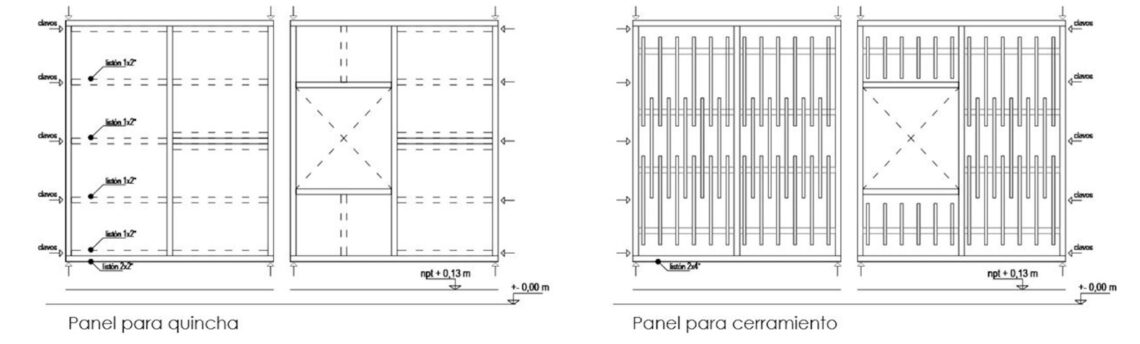 Community Added Value Center / Cimbra 10 Community added value center / cimbra