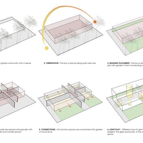 House of concrete walls / traanspace