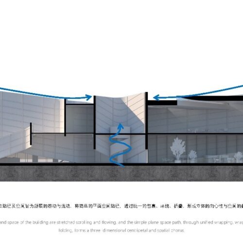 Shanghai'S New Horizon High Land Park &Amp; Civic Center / Urban Architecture 54 Shanghai's new horizon high land park & civic center / urban architecture