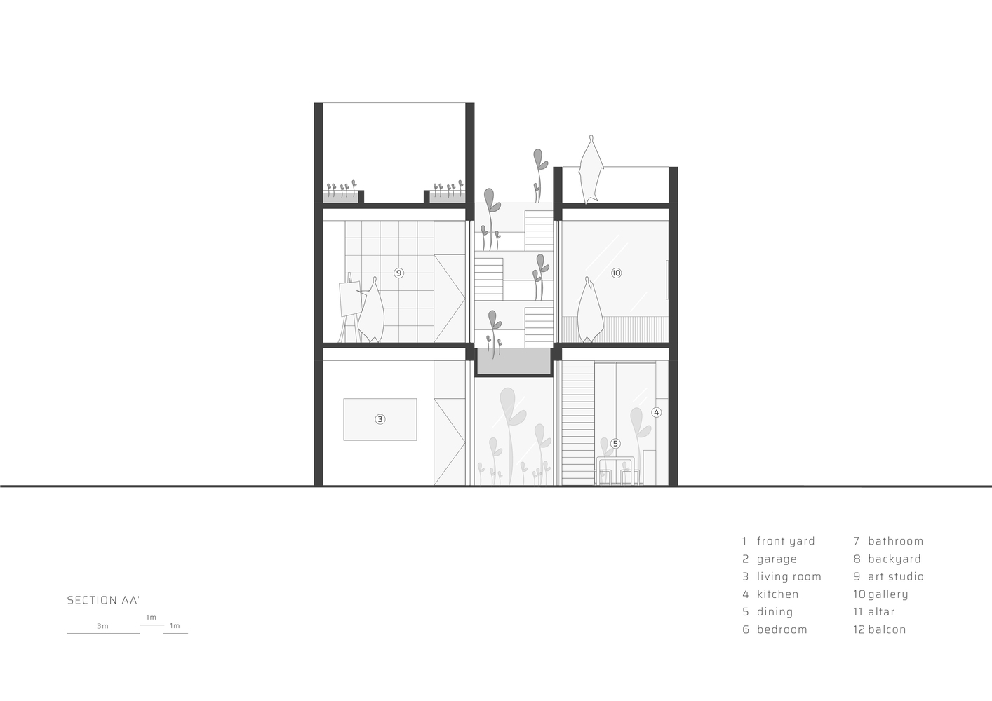 Nala House / Nguyen Khai Architects &Amp; Associates 5 Nala house / nguyen khai architects & associates