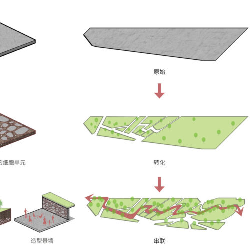 Shanghai'S New Horizon High Land Park &Amp; Civic Center / Urban Architecture 43 Shanghai's new horizon high land park & civic center / urban architecture