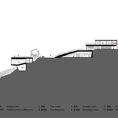 Sanxia Tea Town Exhibition Center / Archstudio 57 Sanxia tea town exhibition center / archstudio