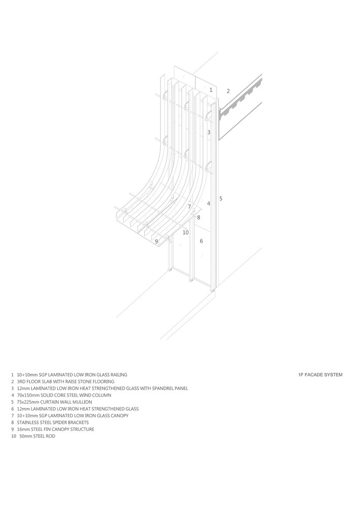 Winbond Electronics Corporation Zhubei Building / Xrange Architects + Jjp Architects &Amp; Planners 52 Winbond electronics corporation zhubei building / xrange architects + jjp architects & planners