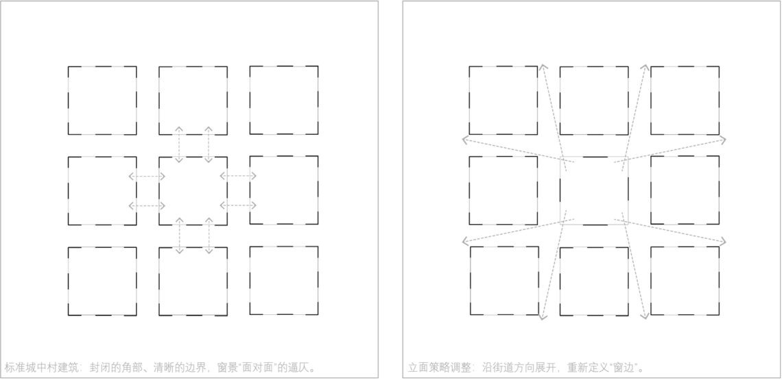 A tale of two buildings in nantou / fabersociety