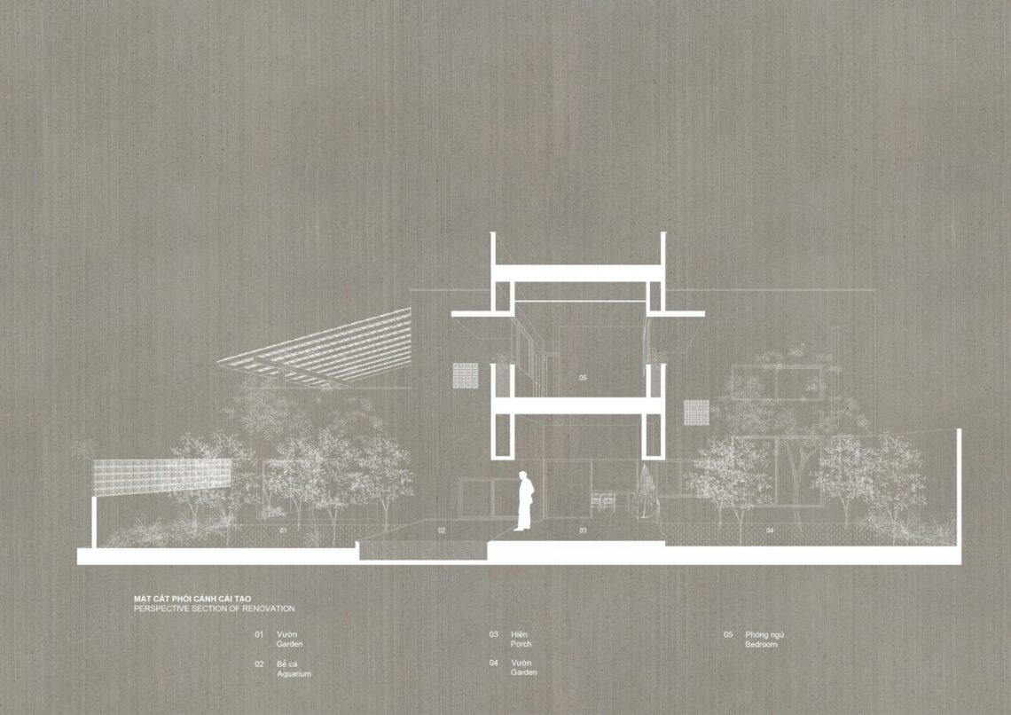 Nhà Hương House / H-H Studio 2 Nhà hương house / h-h studio