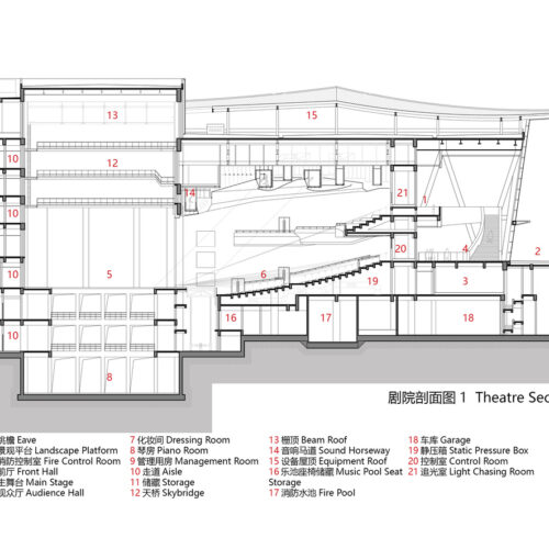 Wenzhou High-Tech Cultural Square / Tjad 39 Wenzhou high-tech cultural square / tjad